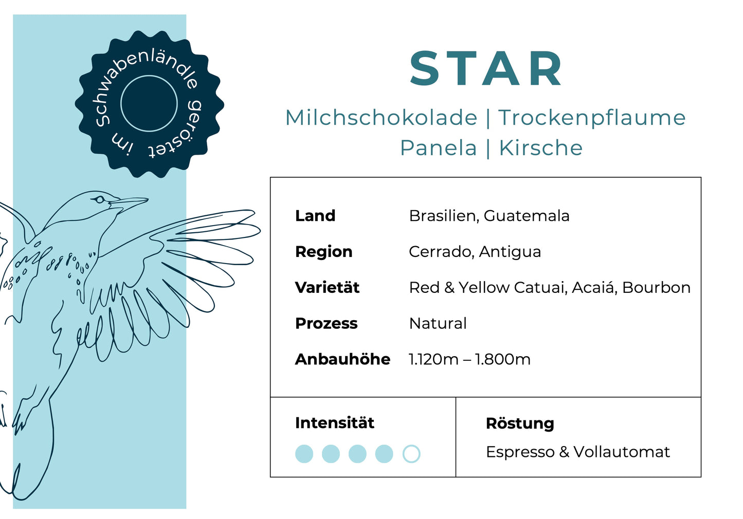 STAR