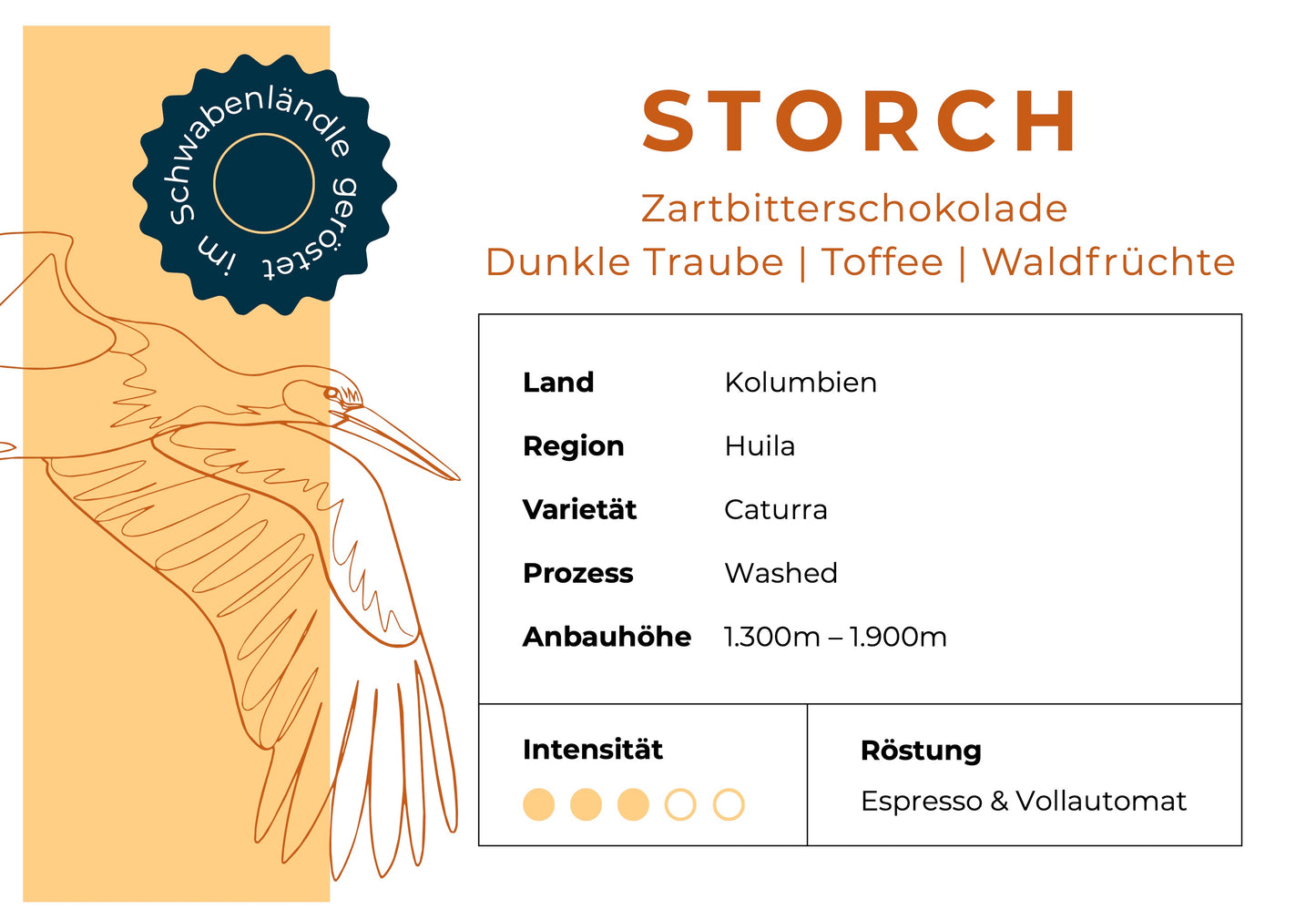 STORCH