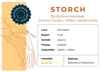 STORCH